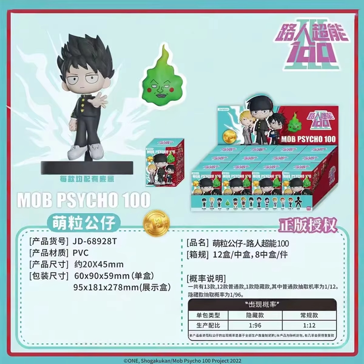 Original Mob Psycho 100 Series - огляд і ціна Anime Action Figure Blind Box